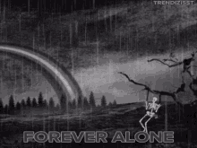 Forever Alone Sad And Lonely GIF - Forever Alone Sad And Lonely Depressed GIFs