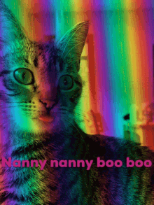 Nanny Nanny Boo Boo Cat Tongue GIF - Nanny Nanny Boo Boo Cat Tongue Cat GIFs