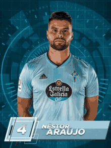 Araujo Nestor Celta De Vigo GIF - Araujo Nestor Celta De Vigo Football GIFs