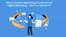 Content Marketing Seo GIF - Content Marketing Content Seo GIFs