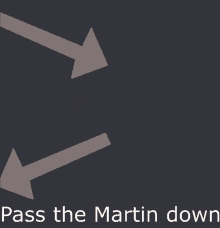 Martin Misiarz Pass The Martin Down GIF - Martin Misiarz Pass The Martin Down Martin GIFs