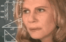 Confused Math GIF - Confused Math What GIFs