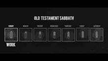 Christian Sabbath Lordsday GIF - Christian Sabbath Sabbath Christian GIFs