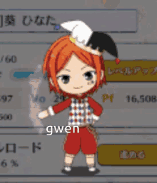 Gwen GIF - Gwen GIFs