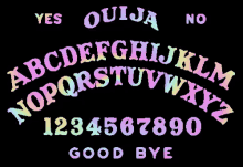 ouija alphabet