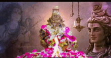hindu devotional kerala swami shiva