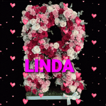 Linda Rose GIF - Linda Rose Aps GIFs