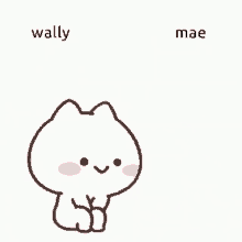 Wally Mae GIF - Wally Mae GIFs