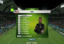 Soccer Usa GIF - Soccer Usa Usmnt GIFs