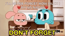 Dont Forget Gumball GIF - Dont Forget Gumball Ill Never Forget GIFs