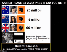 World Peace By2020 Pass It On GIF - World Peace By2020 Pass It On Youre It GIFs