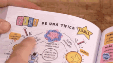 livro livro manual do mundo manual do mundo book livro de ciencia science book livro livro manual do mundo manual do mundo book livro de ciencia science book