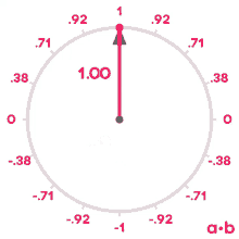 math gamedev