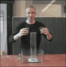 Hydrogen Peroxide Mixed GIF - Hydrogen Peroxide Mixed With GIFs