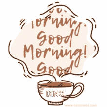 Morning Coffee GIF - Morning Coffee Lover GIFs
