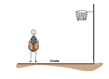 curiouspiyuesh piyueshmodi visual thinking priority preference curiouspiyuesh piyueshmodi visual thinking priority preference