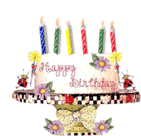 Happy Birthday Birthday Cake Sticker - Happy Birthday Birthday Cake Hbd Stickers