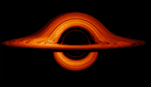 Black Hole GIF - Black Hole Space GIFs