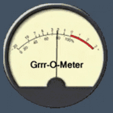 Grr Meter GIF - Grr Meter Anger GIFs