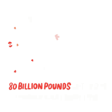 food 80billion