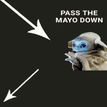 Pass The Mayo Baby Yoda GIF - Pass The Mayo Baby Yoda Mayo GIFs