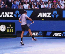 That Backhand GIF - Roger Federer Backhand Tennis GIFs