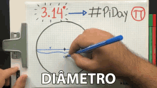Matematica Rio Professor Procopio GIF - Matematica Rio Professor Procopio Math GIFs