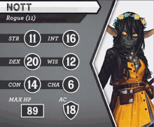 critical role crit role cr nott veth critical role crit role cr nott veth