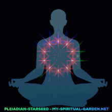 Spiritual Abstract GIF - Spiritual Abstract Meditation GIFs