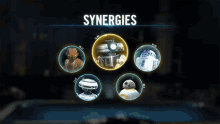 t3m4 synergies