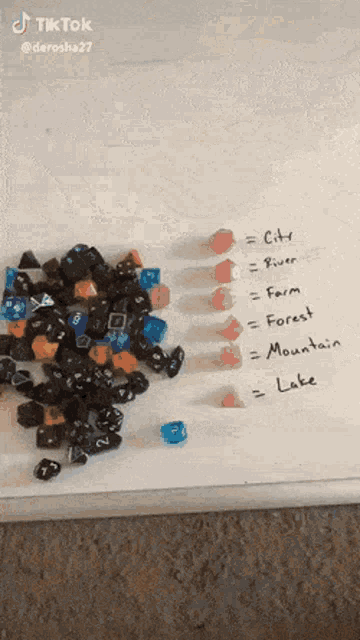 D D Map With Dice Dice Map Generator Dnd Gif - Dice Map Generator Dnd - Discover & Share Gifs