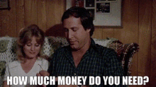 Howmuch Money GIF - Howmuch Money Doyou GIFs