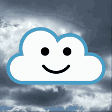 cloud discord