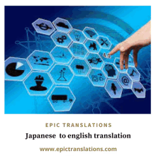 Translate English To French GIF - Translate English To French GIFs