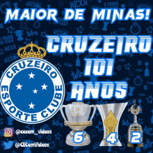 Cruzeiro 101 GIF - Cruzeiro 101 Aniversário GIFs