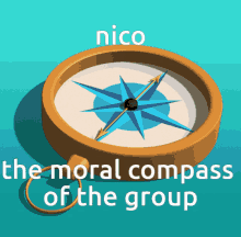 Compass Nico GIF - Compass Nico Nicollette GIFs