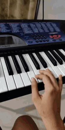 Piano Musical Instrument GIF - Piano Musical Instrument Playing Piano GIFs