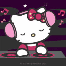 Animated Hello Kitty Wallpaper Gifs Tenor