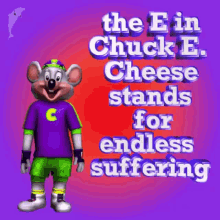 Chuck E Cheese Suffering GIF - Chuck E Cheese Suffering Shrug GIFs