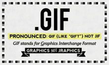 Gif Jif GIF - Gif Jif Pronounce GIFs