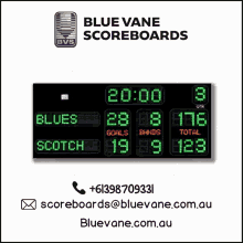scoreboard australia