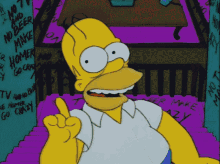 Homer Simpson GIF - Homer Simpson Homer Mirror GIFs