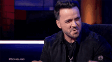 Excited Luis Fonsi GIF - Excited Luis Fonsi Songland GIFs
