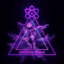 Proton Chain Xpr GIF - Proton Chain Proton Xpr GIFs