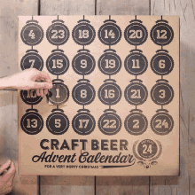 Advent Calendar Beer GIF - Advent Calendar Beer Craft Beer GIFs