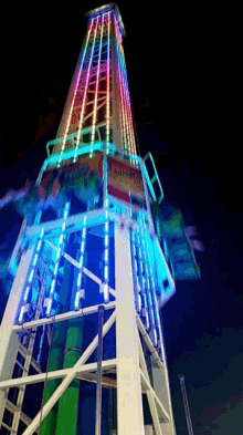 Space Launch Aesthetics GIF - Space Launch Aesthetics Ride GIFs