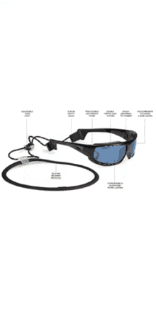 Best Sunglasses For Sup Kitesurfing Sunglasses GIF - Best Sunglasses For Sup Kitesurfing Sunglasses GIFs