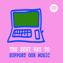Spotify Support GIF - Spotify Support Music GIFs