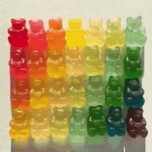 Gay Pride Bears GIF - Gay Pride Bears Gummy GIFs