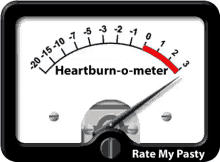 heartburn heartburnometer heart burn rmp